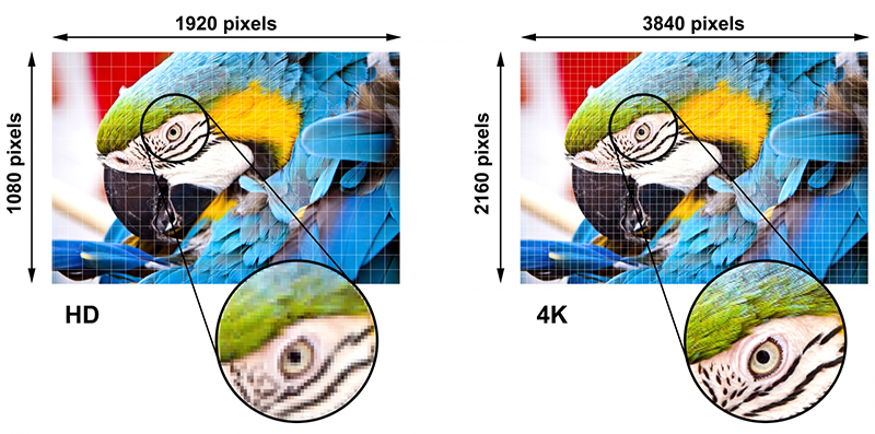 hd-vs-uhd